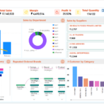 Connect UX Technology Solutions Pvt ltd